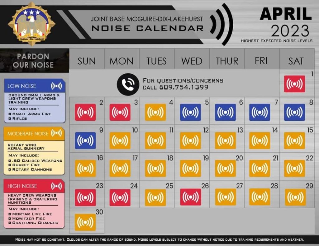 Joint Base Training Noise Moderate For April