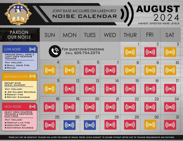 Expect High Noise Levels From Joint Base In August